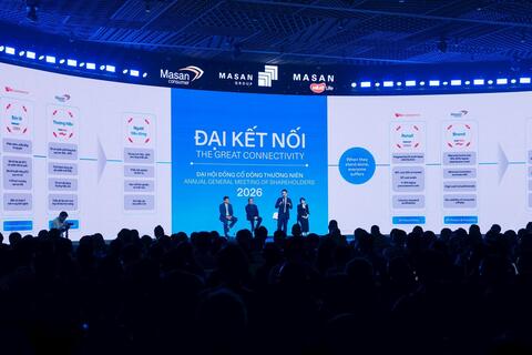 Masan đặt mục tiêu tăng doanh thu, không chia cổ tức, WinCommerce “hoàn trả” 3.000 tỷ đồng cho cổ đông