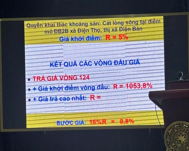 Quảng Nam đã hủy kết quả giá lại mỏ cát ĐB2B và xử phạt doanh nghiệp vi phạm. Ảnh: Trường An