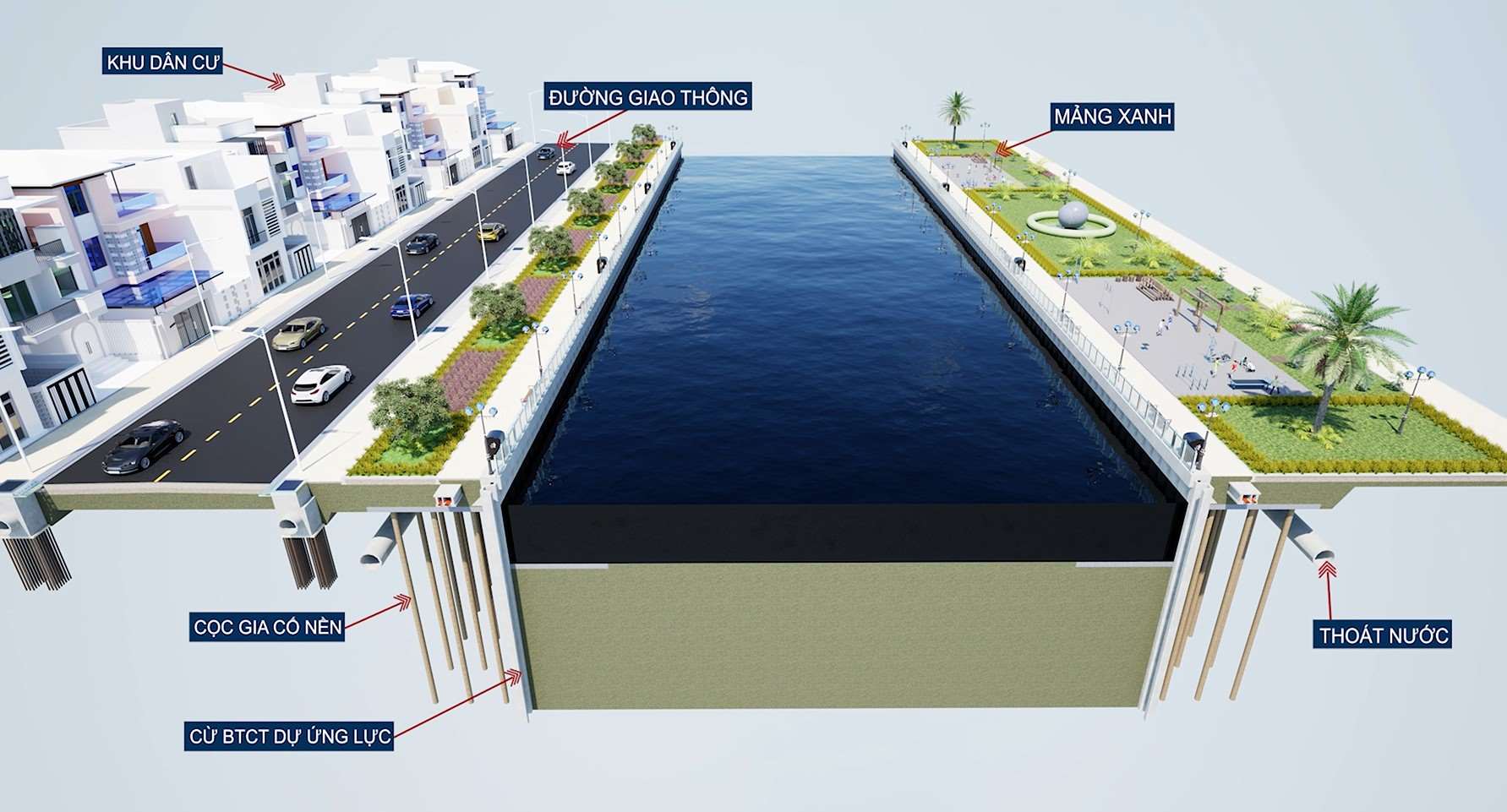 Phối cảnh mặt cắt ngang với các hạng mục thuộc dự án.  Ảnh: Ban Hạ tầng đô thị TPHCM