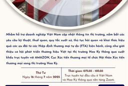 Sắp diễn ra hội thảo hỗ trợ doanh nghiệp Việt chinh phục thị trường Hoa Kỳ