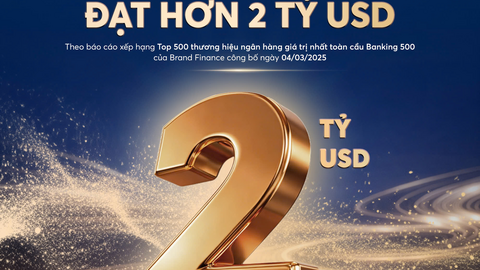 ‏MB đạt giá trị thương hiệu hơn 2 tỷ USD, tăng 27% so với năm trước và được nâng hạng AAA+ cao nhất toàn cầu‏