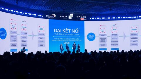Masan đặt mục tiêu tăng doanh thu, không chia cổ tức, WinCommerce “hoàn trả” 3.000 tỷ đồng cho cổ đông