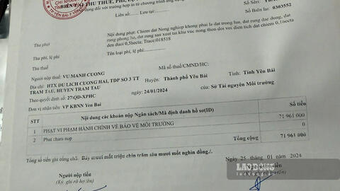 Loạt sai phạm tại thủ phủ khoáng nóng ở Lào Cai