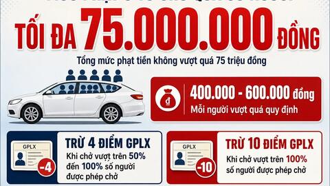 Mức phạt đối với xe ô tô 4 chỗ chở 5 người trong năm 2026