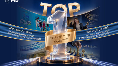 MB đạt Top 1 Thương hiệu Ngân hàng dành cho khách hàng ưu tiên, Top 1 sản phẩm cấp vốn được khách hàng ưu tiên lựa chọn