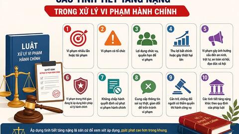 Đề xuất các tình tiết tăng nặng trong xử lý vi phạm hành chính