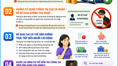 5 điều doanh nghiệp cần lưu ý khi kê khai thuế thu nhập cá nhân