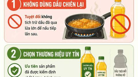 Người bệnh tim mạch cần lưu ý 3 điểm khi dùng mỡ lợn và dầu ăn