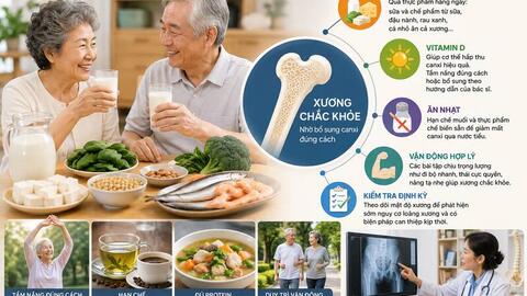 Người cao tuổi muốn tăng canxi, đừng chỉ uống sữa