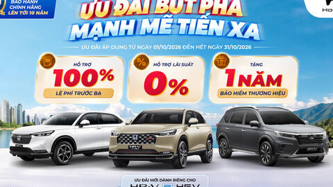 Honda tung loạt ưu đãi mua ô tô trong tháng 10, hỗ trợ lãi suất 0% trong 12 tháng