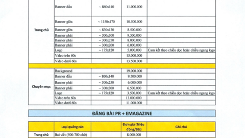 BÁO GIÁ QUẢNG CÁO 2025