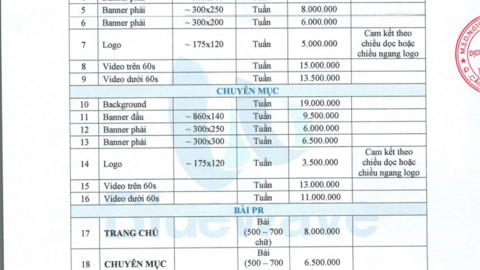 BÁO GIÁ QUẢNG CÁO 2024