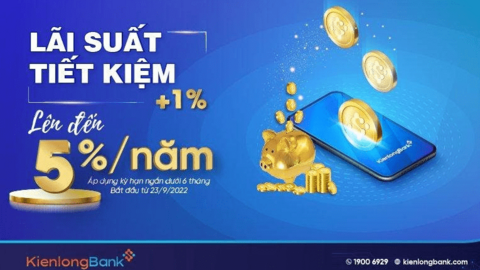 KienlongBank điều chỉnh tăng mạnh lãi suất từ 0,3-1%/năm và tung chương trình tiết kiệm dự thưởng hấp dẫn