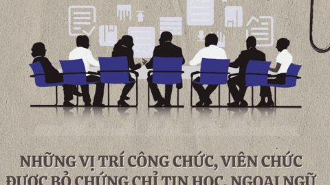 [Infographic] Thêm nhiều vị trí công chức, viên chức được bỏ chứng chỉ ngoại ngữ, tin học từ 2023