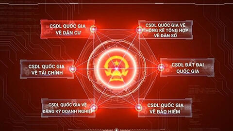 Đẩy mạnh triển khai Đề án phát triển ứng dụng dữ liệu về dân cư, định danh và xác thực điện tử phục vụ chuyển đổi số quốc gia