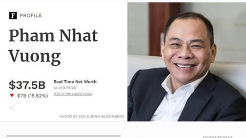 Khối tài sản của tỷ phú Phạm Nhật Vượng cập nhật từ Forbes