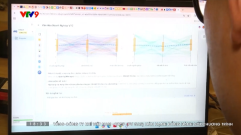 Công nghệ xanh: Dẫn lối chuyển đổi số và tương lai bền vững