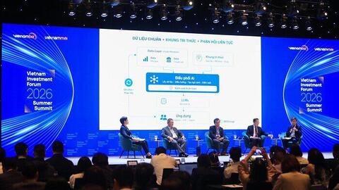 Dùng AI phân tích cổ phiếu Hòa Phát: Big Data thôi là chưa đủ