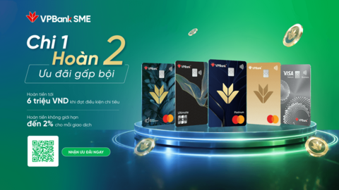 Doanh nghiệp chi tiêu thẻ tín dụng VPBiz nhận hoàn tiền tới 6 triệu đồng