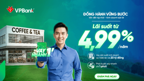 VPBank ra mắt gói ưu đãi lãi suất vay sản xuất kinh doanh từ 4,99%/năm