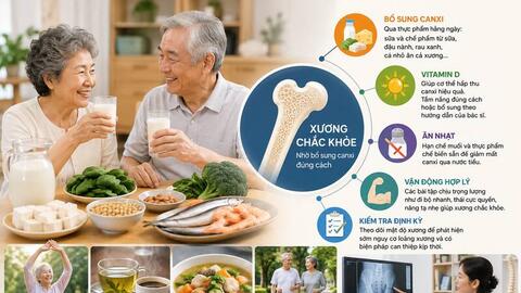Người cao tuổi muốn tăng canxi, đừng chỉ uống sữa