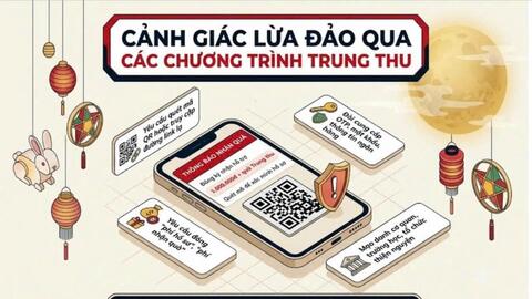 Cẩn trọng chiêu lừa đảo núp bóng tặng quà dịp Trung thu