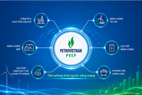 Mở rộng lĩnh vực hoạt động – Bước đi chiến lược của PVEP trong kỷ nguyên chuyển dịch năng lượng