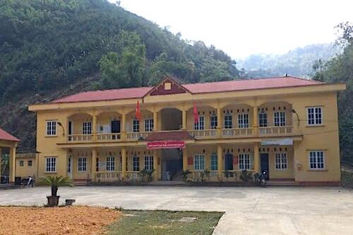 Thanh tra, xử lý vi phạm trong bố trí, sắp xếp, khai thác tài sản công