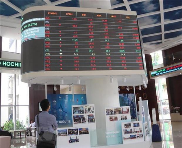 Bức tranh kết quả kinh doanh doanh nghiệp niêm yết nửa đầu năm 2021 - Ảnh 3. Bức tranh kết quả kinh doanh doanh nghiệp niêm yết nửa đầu năm 2021 - Ảnh 3.