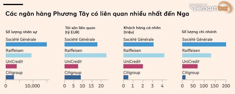 (Nguồn: FT, Việt hoá: Thái Sơn).