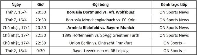Lịch thi đấu và kênh trực tiếp Bundesliga từ ngày 16-18/4. Lịch thi đấu và kênh trực tiếp Bundesliga từ ngày 16-18/4.