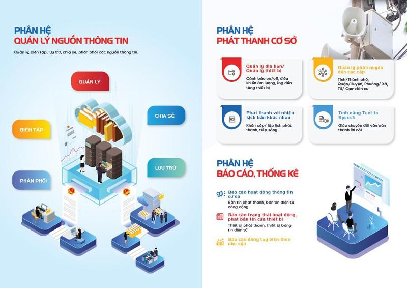 Hệ thống Quản lý Thông tin nguồn Thông minh MobiFone – Lời giải cho bài toán đồng bộ hóa thông tin các cấp ảnh 2