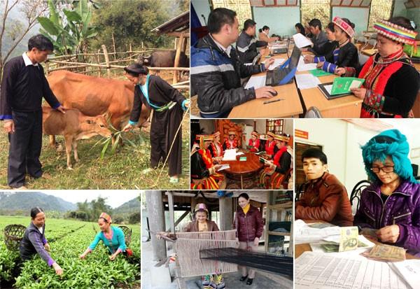 Hoàn thiện chính sách thúc đẩy phụ nữ làm khoa học, công nghệ, đổi mới, sáng tạo ảnh 1