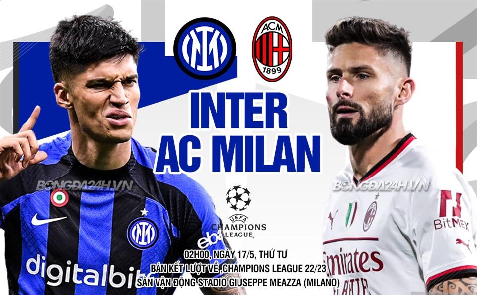 truc tiep bong da Inter Milan vs AC Milan Champions League hom nay