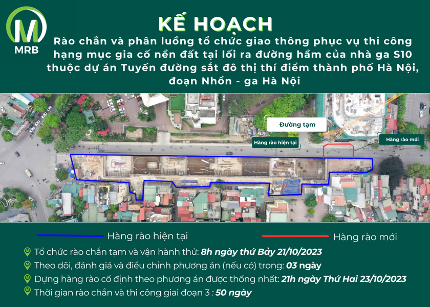 Kế hoạch rào chắn và phân luồng giai đoạn 3. ảnh 1