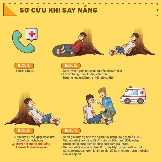 Cách xử trí khi bị say nắng. Ảnh: Bệnh viện Quân Y 108