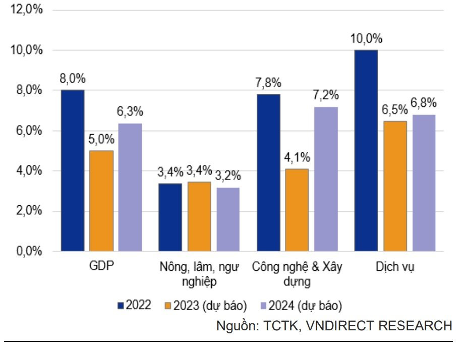 gdp-2(1).jpg