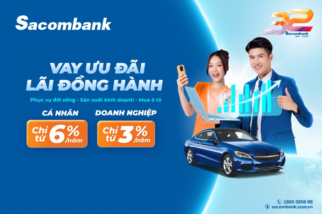 Cuối năm, Sacombank tăng nguồn vốn và giảm sâu lãi suất cho vay