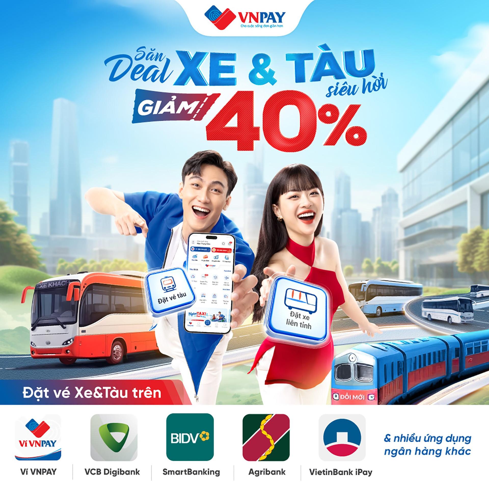 kv-dat-ve-tau-xe-tren-vi-vnpay-va-ung-dung-ngan-hang.jpg