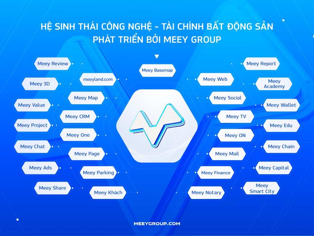 Doanh nhân Hoàng Mai Chung được trao tặng tiến sĩ danh dự ngành Proptech