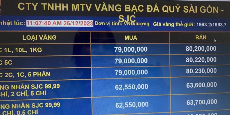 Giá vàng chạm mốc 80 triệu đồng/lượng, nhà đầu tư ôm vàng đi bán