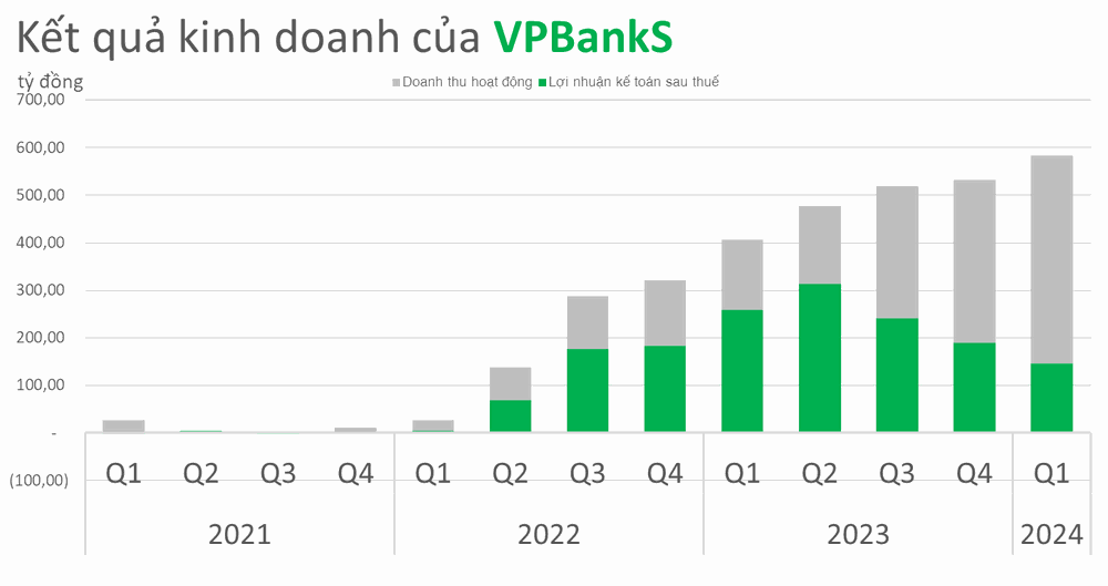 vpbanks1-3374-7272.png