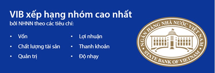 VIB: Doanh thu tăng 8%, lợi nhuận quý 1 đạt hơn 2.500 tỷ đồng