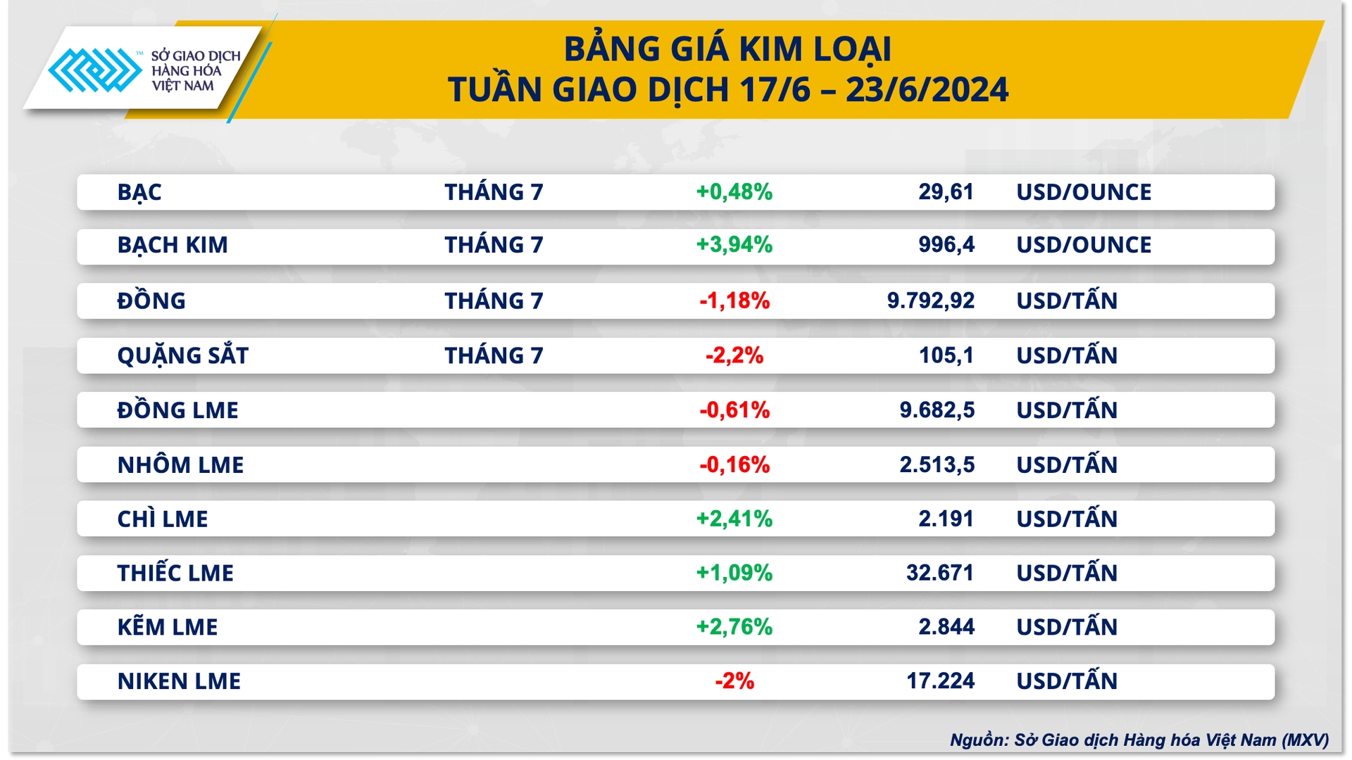 3.-bang-gia-kim-loai-1-.png