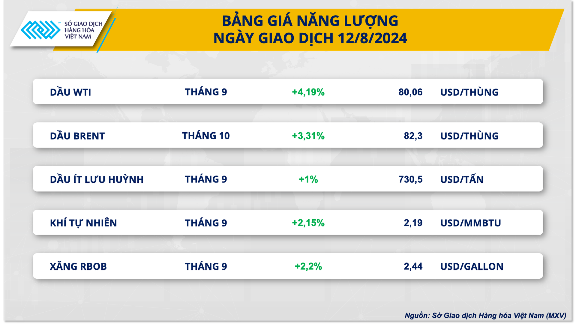 bang-gia-nang-luong.png