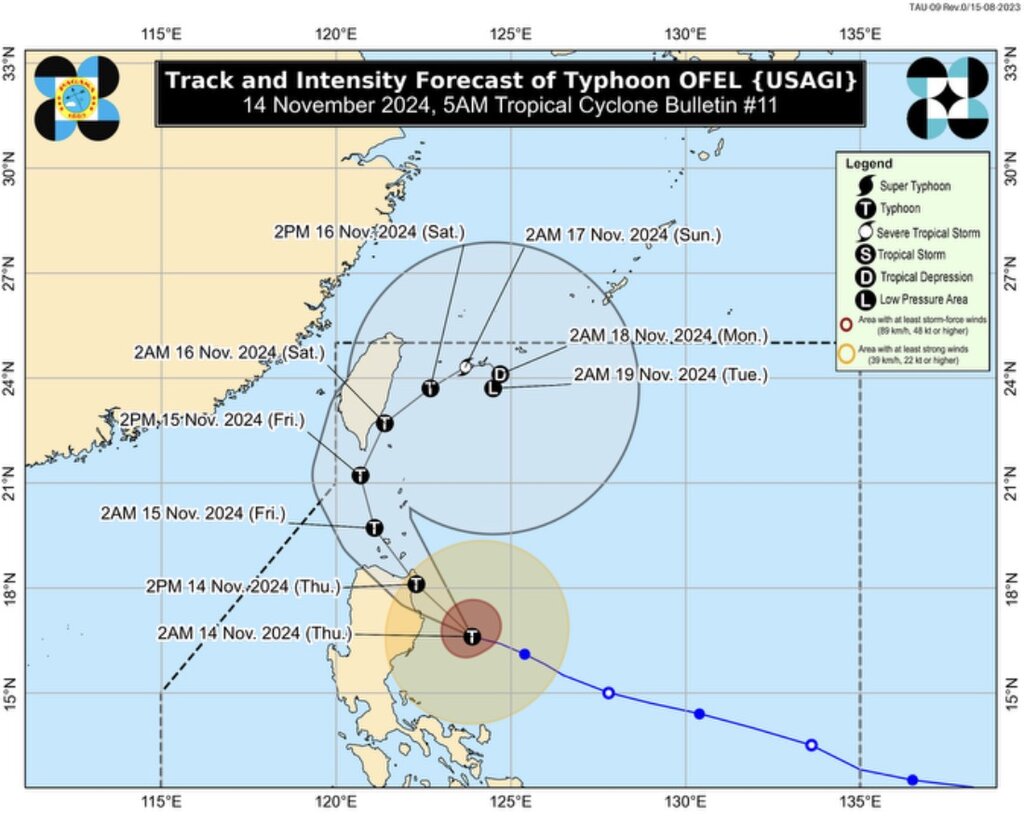 Dự báo đường đi của bão Usagi. Ảnh: PAGASA