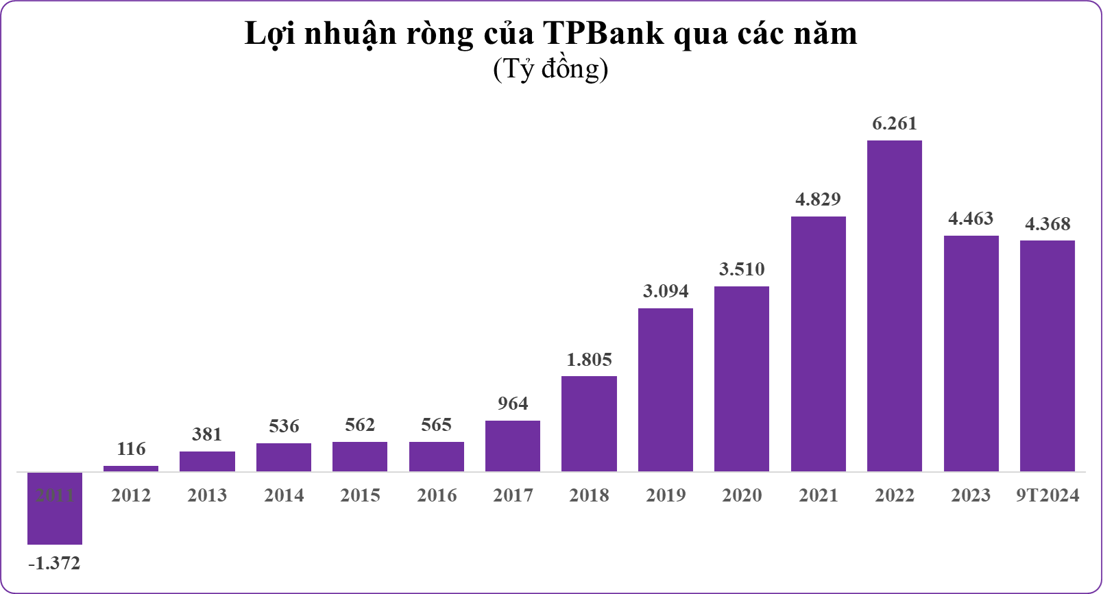 tpbank.png