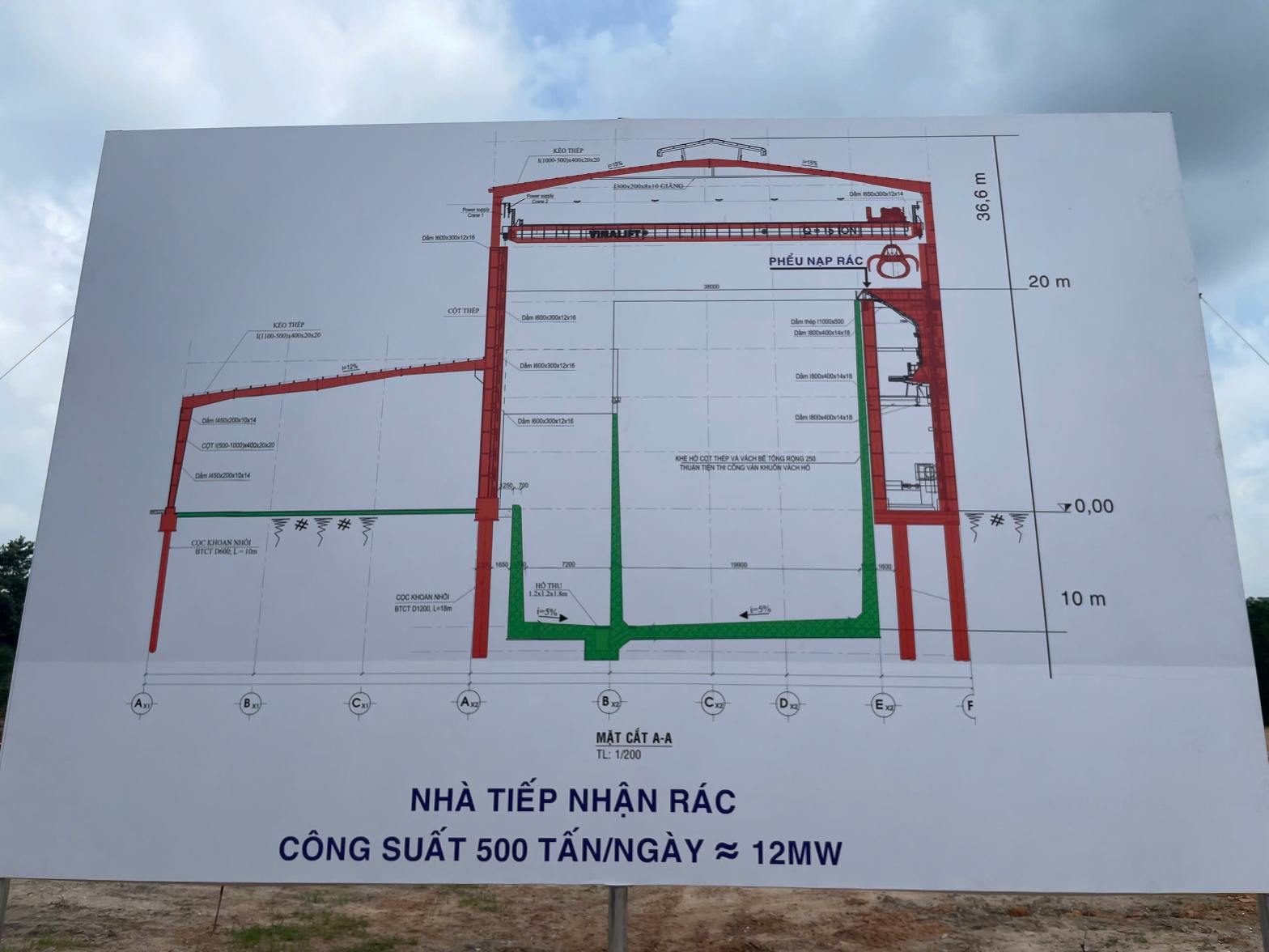 Mô hình nhà