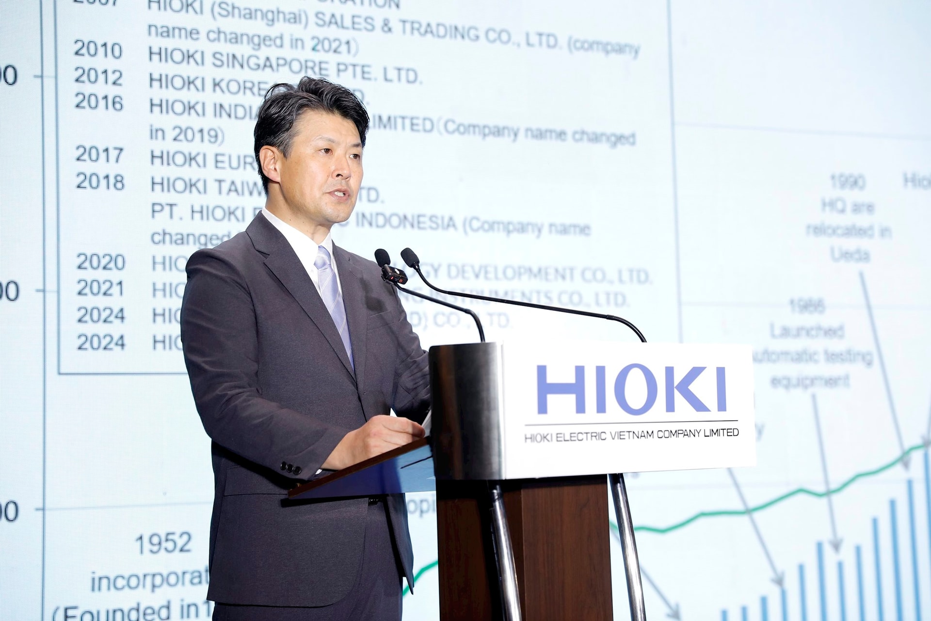 1.-ong-takahiro-okazawa-chu-tich-tap-doan-hioki-trinh-bay-ly-do-thanh-lap-cong-ty-chi-nhanh-tai-viet-nam-hioki-electric-vietnam.jpg