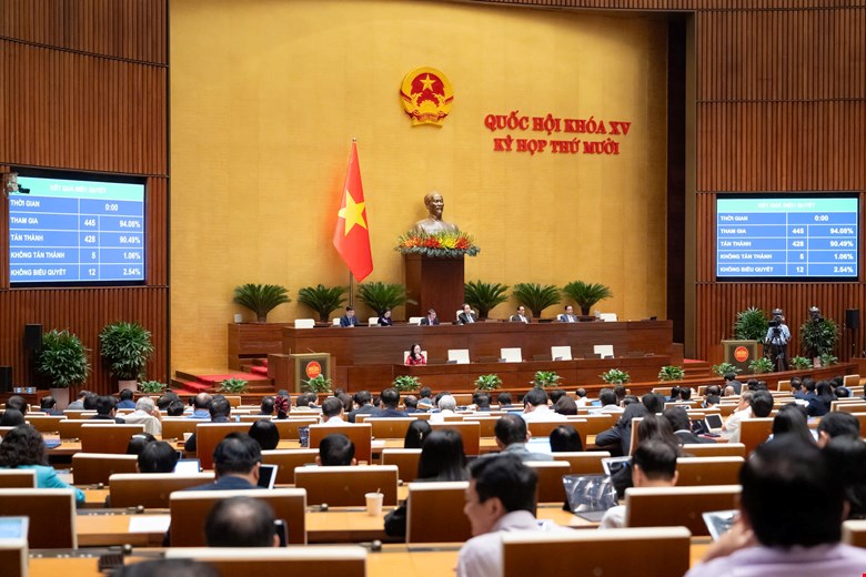 Quang cảnh phiên họp. Ảnh: Media Quốc hội